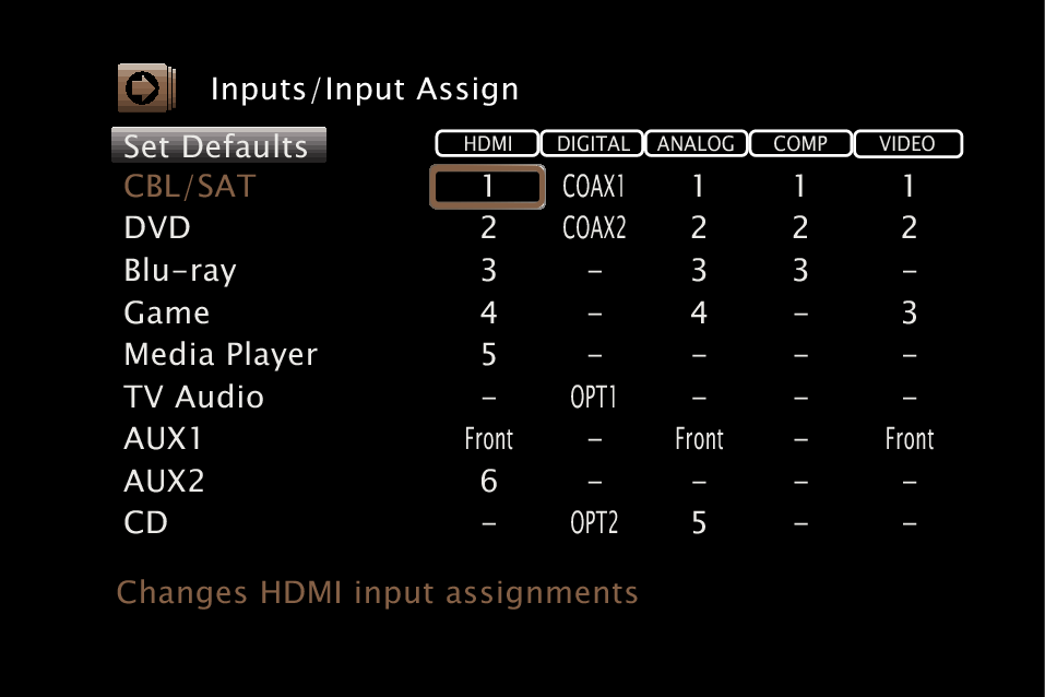 GUI InputAssign S7